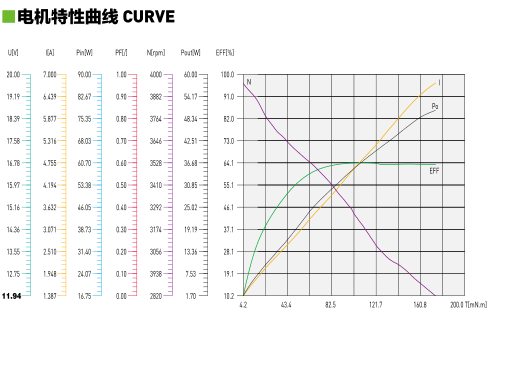 BB60低2.png